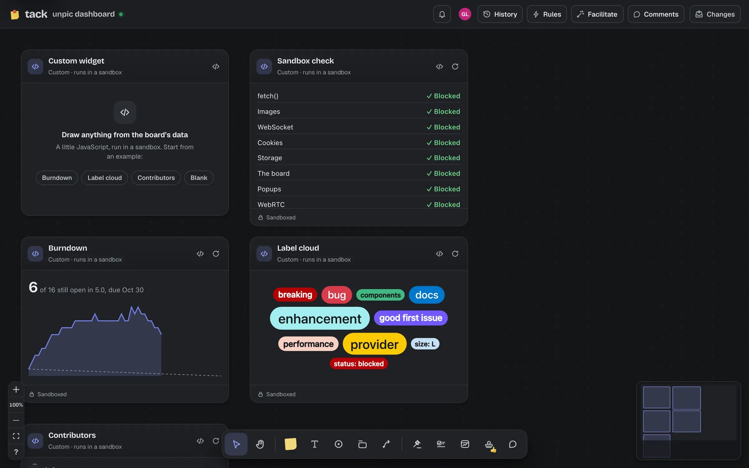 Custom widgets on a board: a new one offering Burndown, Label cloud, Contributors and Blank to start from; a sandbox check showing fetch, images, WebSockets, cookies, storage, the board, popups and WebRTC all blocked; a burndown of unpic 5.0; and a cloud of the repository's labels.