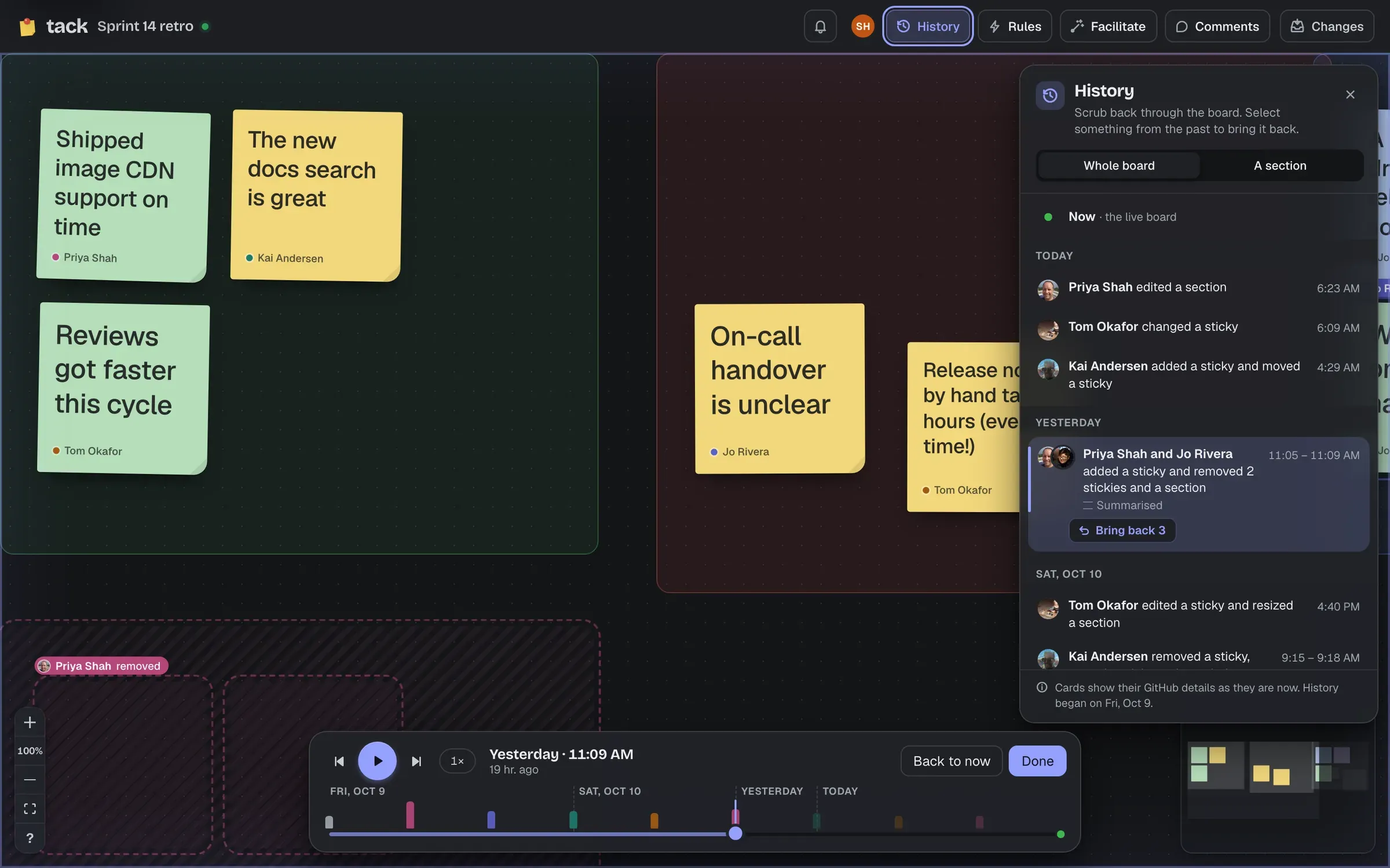 A retro board shown as it was yesterday, with removed stickies as dashed ghosts. The History panel lists who changed what, day by day, with Bring back 3 on an entry that removed stickies, and the scrubber at the bottom has a tick for each change in its author's colour.