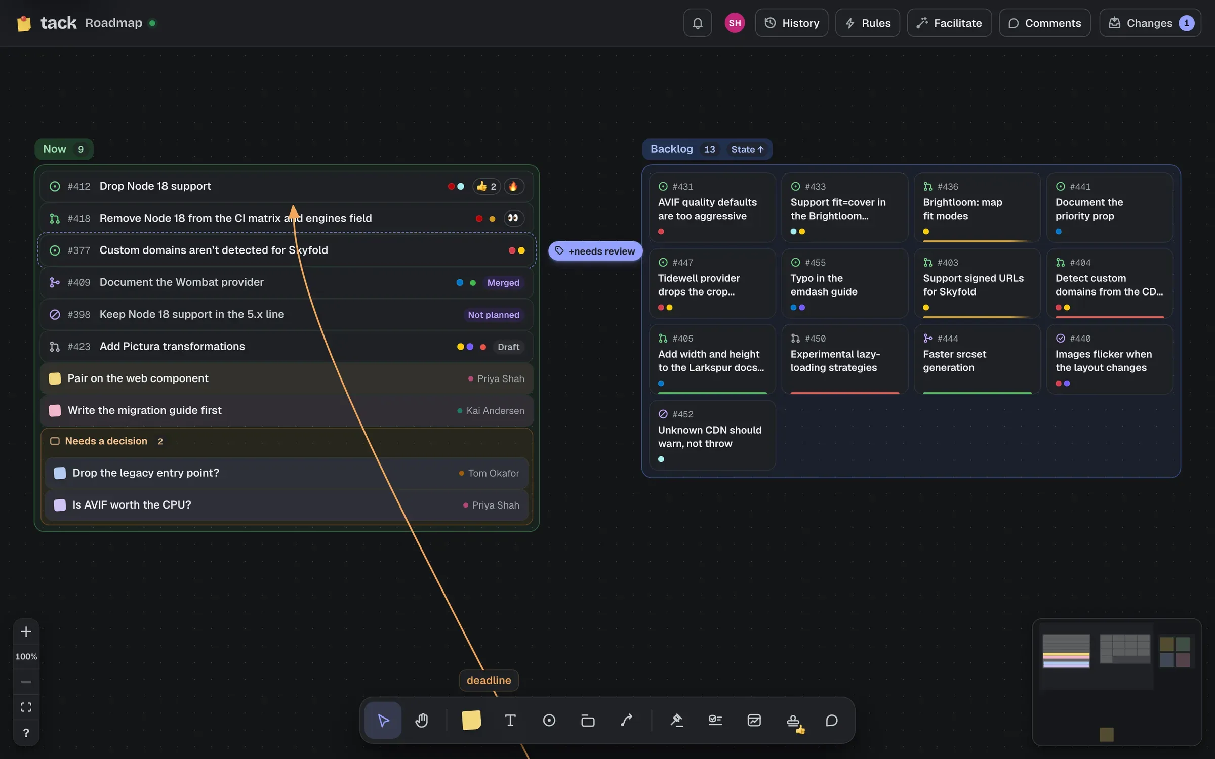 Two sections: Now as a list of rows for issues, pull requests and stickies, with a group for a nested section; and Backlog as a grid of mini cards, sorted by state.