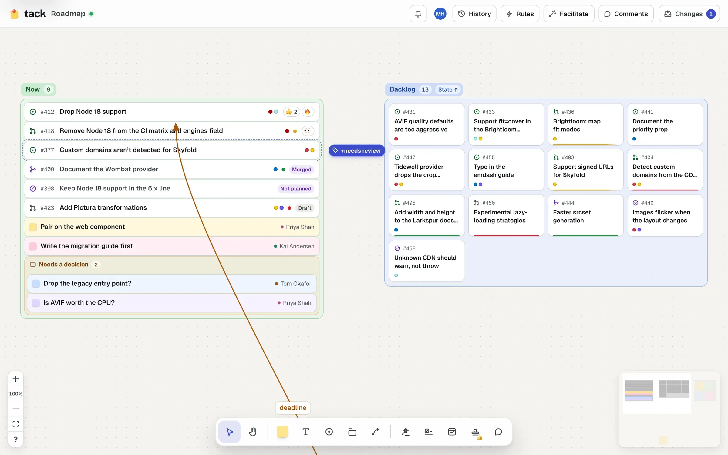 Two sections: Now as a list of rows for issues, pull requests and stickies, with a group for a nested section; and Backlog as a grid of mini cards, sorted by state.