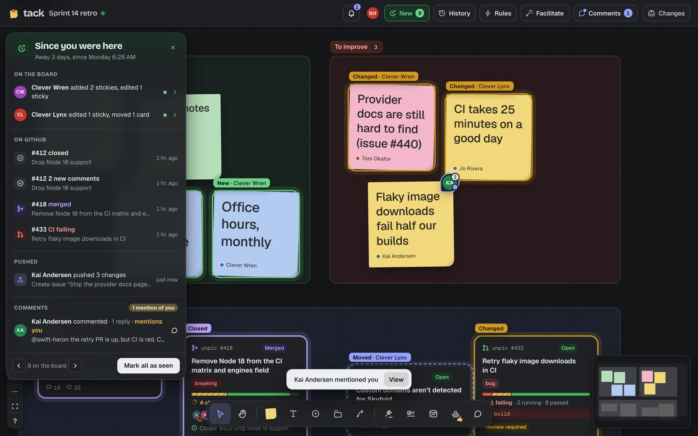The Since you were here panel after three days away: edits by two people, issues closed and merged and CI failing on GitHub, a push, and a comment mentioning you; rings mark the changed shapes.