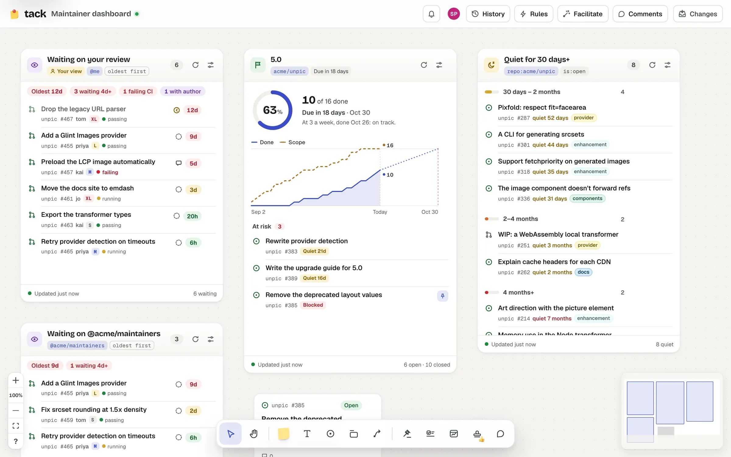 Three widgets: a review queue of pull requests waiting for review, a milestone with a progress ring and burn-up chart, and a stale finder grouping quiet items by age.